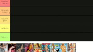 Tier list limbus company